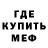 Кетамин ketamine TrueRegulators